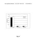 METHOD FOR THE PRODUCTION OF HYBRIDOMA CELL LINES PRODUCING MONOCLONAL     ANTIBODIES CAPABLE TO SPECIFICALLY BINDING TO A HUMAN C44-FRAGMENT OF     AGRIN diagram and image