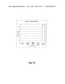 METHOD FOR THE PRODUCTION OF HYBRIDOMA CELL LINES PRODUCING MONOCLONAL     ANTIBODIES CAPABLE TO SPECIFICALLY BINDING TO A HUMAN C44-FRAGMENT OF     AGRIN diagram and image