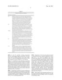 METHOD FOR THE PRODUCTION OF HYBRIDOMA CELL LINES PRODUCING MONOCLONAL     ANTIBODIES CAPABLE TO SPECIFICALLY BINDING TO A HUMAN C44-FRAGMENT OF     AGRIN diagram and image