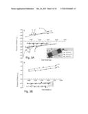 MICRO-STRUCTURED BIOMATERIALS AND FABRICATION METHODS THEREFOR diagram and image