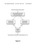 Heparin Concentration and Heparin Response Imbalance Determination Method     Within a Fluid Containing Heparin diagram and image