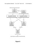 Heparin Concentration and Heparin Response Imbalance Determination Method     Within a Fluid Containing Heparin diagram and image