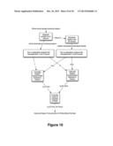 Heparin Concentration and Heparin Response Imbalance Determination Method     Within a Fluid Containing Heparin diagram and image