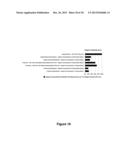 Heparin Concentration and Heparin Response Imbalance Determination Method     Within a Fluid Containing Heparin diagram and image