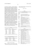 Heparin Concentration and Heparin Response Imbalance Determination Method     Within a Fluid Containing Heparin diagram and image