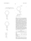 PI-CONJUGATED FLUOROIONOPHORES AND METHOD FOR DETERMINING AN ALKALI ION diagram and image