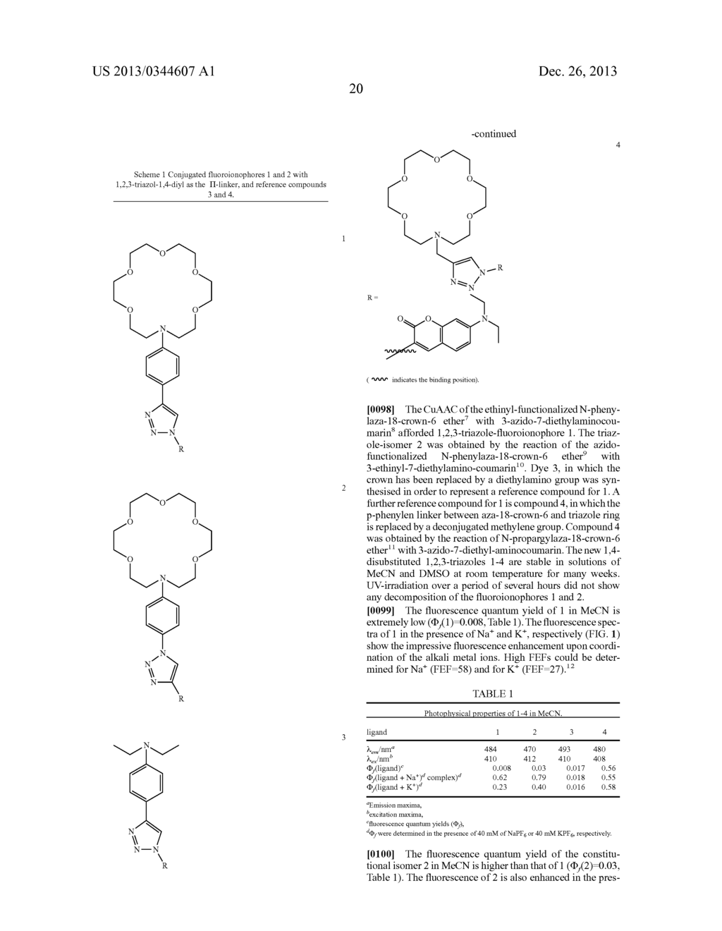 PI-CONJUGATED FLUOROIONOPHORES AND METHOD FOR DETERMINING AN ALKALI ION - diagram, schematic, and image 29