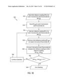 USE OF A FLUORESCENT MATERIAL TO DETECT FAILURE OR DETERIORATED     PERFORMANCE OF A FLUOROMETER diagram and image