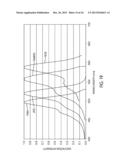 USE OF A FLUORESCENT MATERIAL TO DETECT FAILURE OR DETERIORATED     PERFORMANCE OF A FLUOROMETER diagram and image