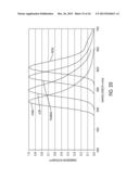 USE OF A FLUORESCENT MATERIAL TO DETECT FAILURE OR DETERIORATED     PERFORMANCE OF A FLUOROMETER diagram and image