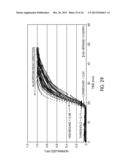 USE OF A FLUORESCENT MATERIAL TO DETECT FAILURE OR DETERIORATED     PERFORMANCE OF A FLUOROMETER diagram and image