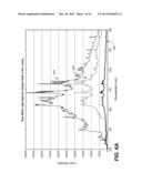 ENDPOINTING DETECTION FOR CHEMICAL MECHANICAL POLISHING BASED ON     SPECTROMETRY diagram and image