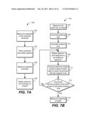 ENDPOINTING DETECTION FOR CHEMICAL MECHANICAL POLISHING BASED ON     SPECTROMETRY diagram and image