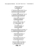 ENDPOINTING DETECTION FOR CHEMICAL MECHANICAL POLISHING BASED ON     SPECTROMETRY diagram and image