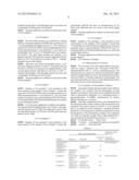 MANUFACTURING METHOD FOR LIGHT EMITTING DEVICE AND PHOSPHOR MIXTURE diagram and image