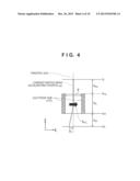 ELECTROSTATIC DEFLECTOR, LITHOGRAPHY APPARATUS, AND METHOD OF     MANUFACTURING DEVICE diagram and image