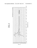 FILM FORMING METHOD AND FILM FORMING APPARATUS diagram and image