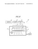 FILM FORMING METHOD AND FILM FORMING APPARATUS diagram and image