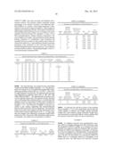 Biodegradable Aliphatic Polyester for Use in Nonwoven Webs diagram and image