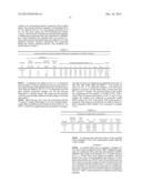 Biodegradable Aliphatic Polyester for Use in Nonwoven Webs diagram and image