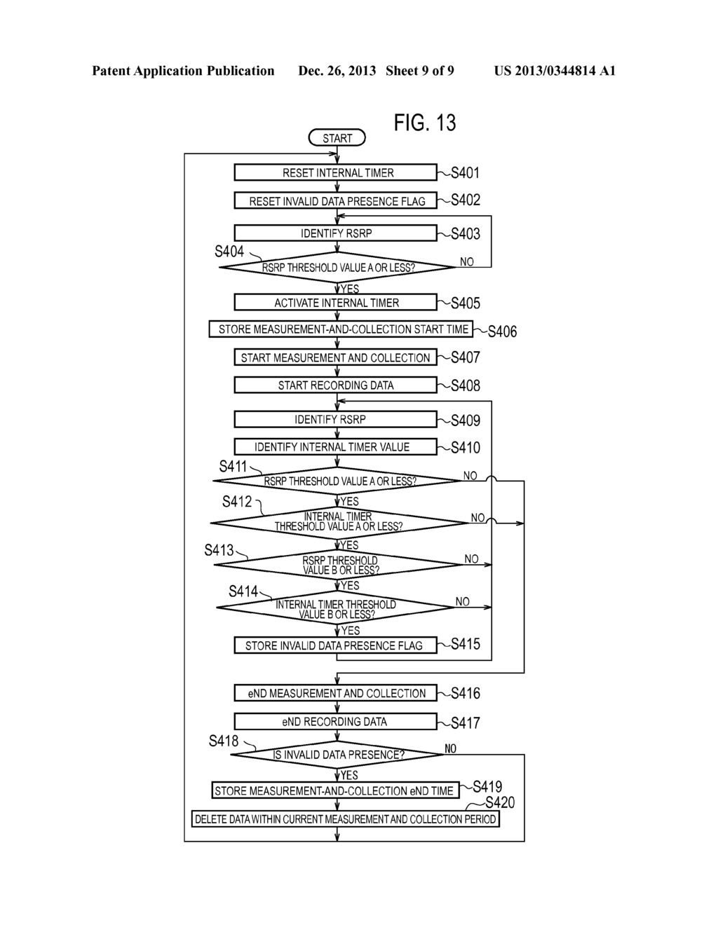 RADIO TERMINAL AND CONTROL METHOD - diagram, schematic, and image 10