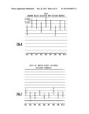 PROCESS-COMPENSATED HBT POWER AMPLIFIER BIAS CIRCUITS AND METHODS diagram and image