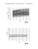 PROCESS-COMPENSATED HBT POWER AMPLIFIER BIAS CIRCUITS AND METHODS diagram and image