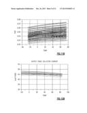 PROCESS-COMPENSATED HBT POWER AMPLIFIER BIAS CIRCUITS AND METHODS diagram and image