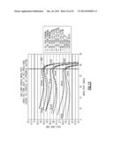 PROCESS-COMPENSATED HBT POWER AMPLIFIER BIAS CIRCUITS AND METHODS diagram and image