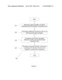 APPARATUS AND METHOD FOR DETECTING FAULTY ANTENNAS diagram and image