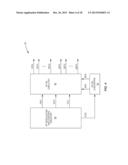 ENVELOPE POWER SUPPLY CALIBRATION OF A MULTI-MODE RADIO FREQUENCY POWER     AMPLIFIER diagram and image