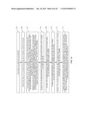 ENVELOPE POWER SUPPLY CALIBRATION OF A MULTI-MODE RADIO FREQUENCY POWER     AMPLIFIER diagram and image