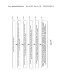 ENVELOPE POWER SUPPLY CALIBRATION OF A MULTI-MODE RADIO FREQUENCY POWER     AMPLIFIER diagram and image