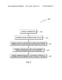 MEDIATION AND PRESENTATION OF COMMUNICATIONS diagram and image