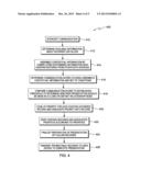 MEDIATION AND PRESENTATION OF COMMUNICATIONS diagram and image