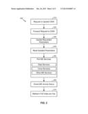 Subscriber Identity Module Activation During Active Data Call diagram and image