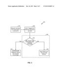 Subscriber Identity Module Activation During Active Data Call diagram and image