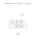 Subscriber Identity Module Activation During Active Data Call diagram and image