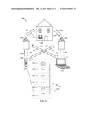 Subscriber Identity Module Activation During Active Data Call diagram and image