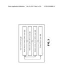 COORDINATED MULTIPOINT RESOURCE MANAGEMENT MEASUREMENT diagram and image