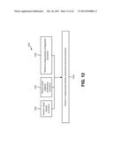 COORDINATED MULTIPOINT RESOURCE MANAGEMENT MEASUREMENT diagram and image