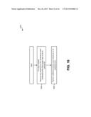 COORDINATED MULTIPOINT RESOURCE MANAGEMENT MEASUREMENT diagram and image