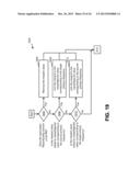 COORDINATED MULTIPOINT RESOURCE MANAGEMENT MEASUREMENT diagram and image