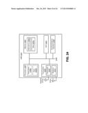 COORDINATED MULTIPOINT RESOURCE MANAGEMENT MEASUREMENT diagram and image