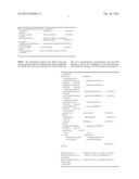 COORDINATED MULTIPOINT RESOURCE MANAGEMENT MEASUREMENT diagram and image