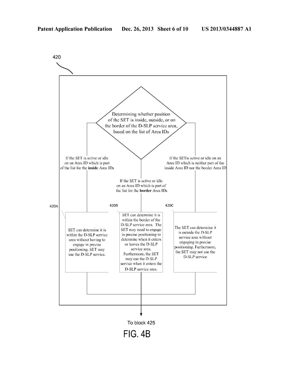 D-SLP SERVICE AREA DETECTION USING AREA ID - diagram, schematic, and image 07