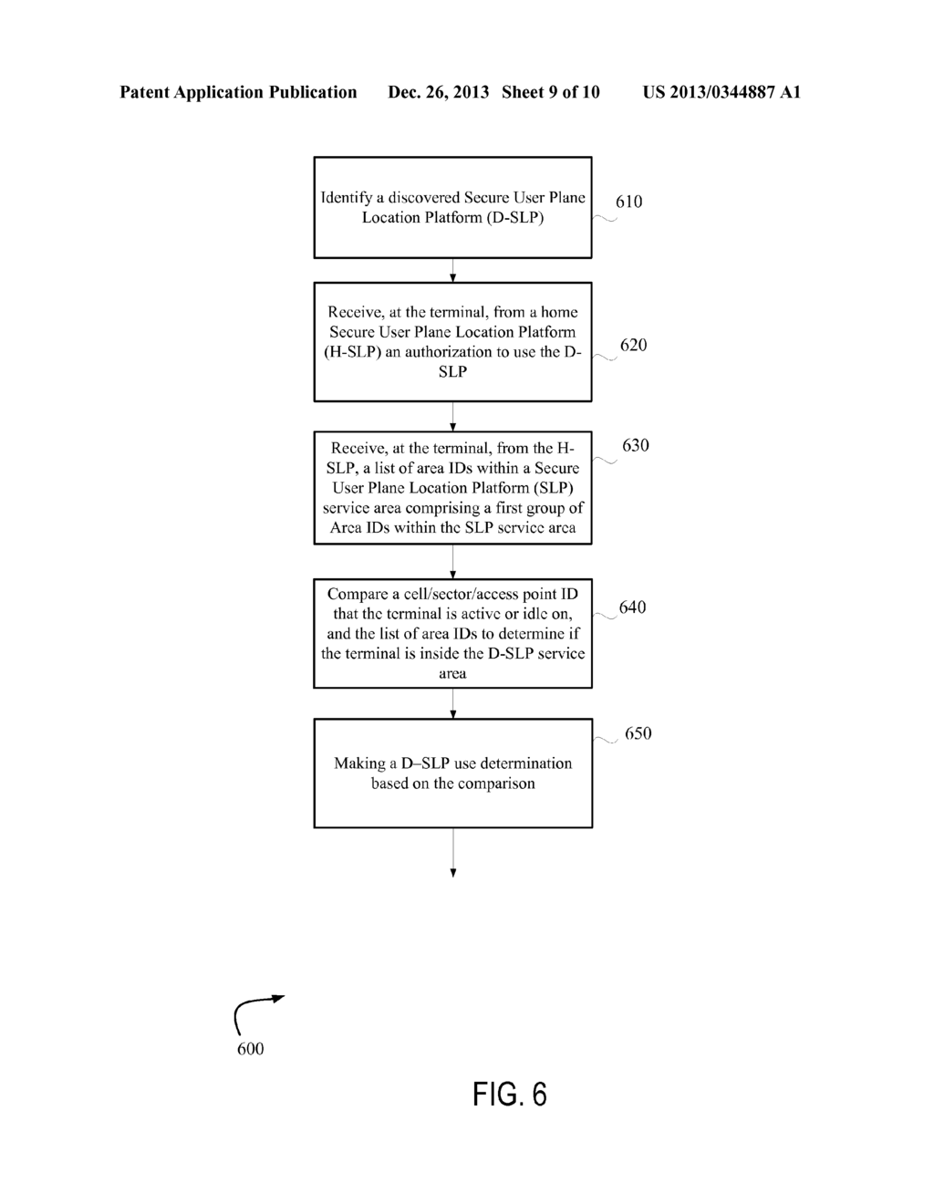 D-SLP SERVICE AREA DETECTION USING AREA ID - diagram, schematic, and image 10