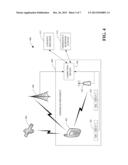 LOCALIZATION OF MOBILE COMPUTING DEVICES IN INDOOR ENVIRONMENTS diagram and image