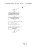 LOCALIZATION OF MOBILE COMPUTING DEVICES IN INDOOR ENVIRONMENTS diagram and image