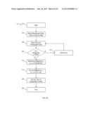 DETERMINING POINTS OF INTEREST USING INTELLIGENT AGENTS AND SEMANTIC DATA diagram and image